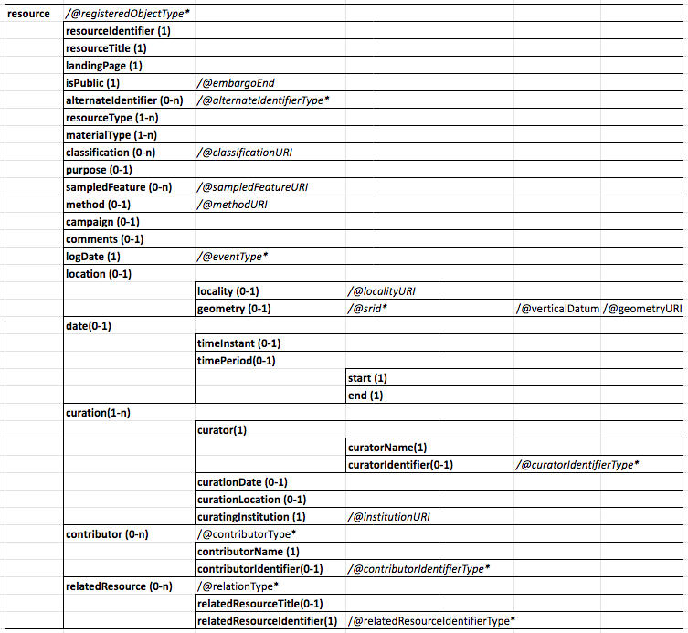 Screen Shot 2020-12-08 at 16.32.07.png