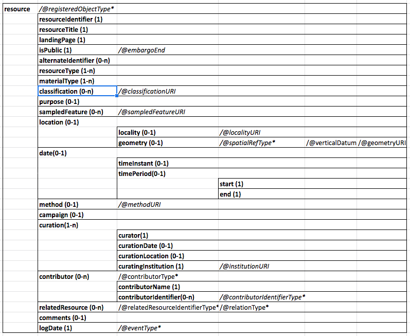 Screen Shot 2020-12-08 at 16.33.25.png